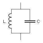 Calcul de trappes (circuit LC)
